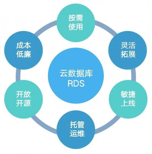 七牛云QVM产品经理零度受邀出席技术猩球技术服务专题研讨会